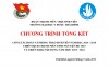 Thông tri triệu tập dự chương trình tổng kết năm học 2014 - 2015, Chiến dịch Thanh niên tình nguyện hè 2015 và triển khai nội dung năm học 2015 - 2016