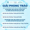 HỘI SINH VIÊN VIỆT NAM TRƯỜNG ĐẠI HỌC Y DƯỢC THÁI BÌNH ĐẠT GIẢI PHONG TRÀO CUỘC THI “NƯỚC LÀ MỘT MÓN QUÀ”