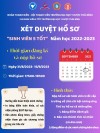 XÉT DUYỆT HỒ SƠ “SINH VIÊN 5 TỐT”