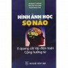 Hình ảnh học sọ não