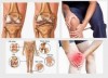 PHƯƠNG PHÁP KHÁM RIÊNG MỘT SỐ KHỚP