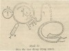 PHƯƠNG PHÁP LÂM SÀNG MÁU