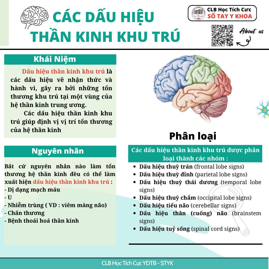 ảnh 1 tk khu trú