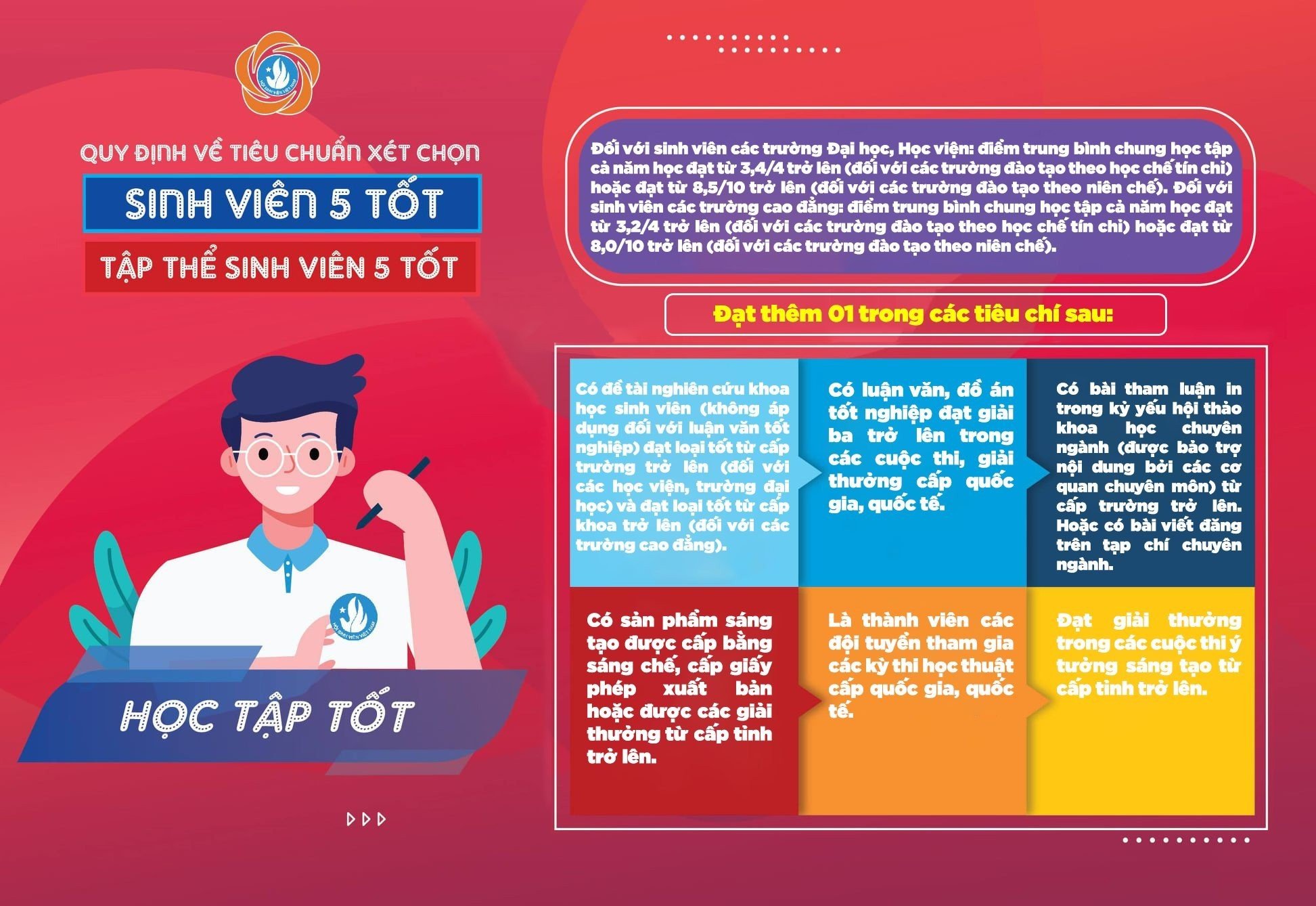 TC Học tập tốt