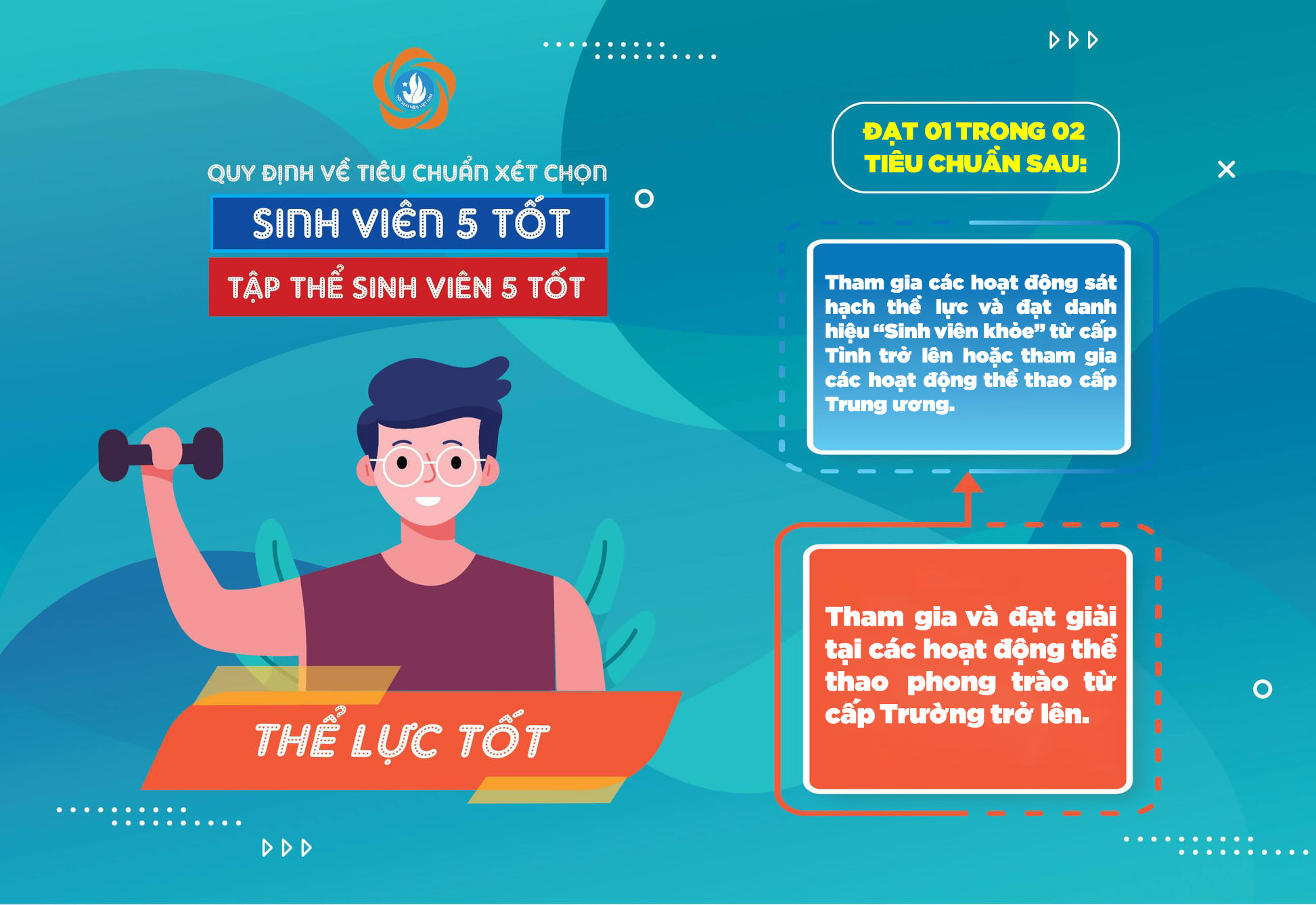 TC thể lực SV 5 tốt