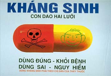 Thuốc Kháng Sinh_Nhóm Thuốc.